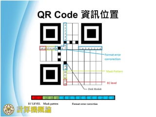 QR Code 資訊位置
 