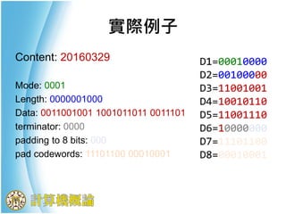 實際例子
Content: 20160329
Mode: 0001
Length: 0000001000
Data: 0011001001 1001011011 0011101
terminator: 0000
padding to 8 bits: 000
pad codewords: 11101100 00010001
D1=00010000
D2=00100000
D3=11001001
D4=10010110
D5=11001110
D6=10000000
D7=11101100
D8=00010001
 