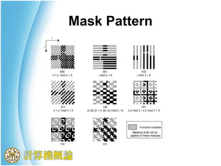 Mask Pattern
 