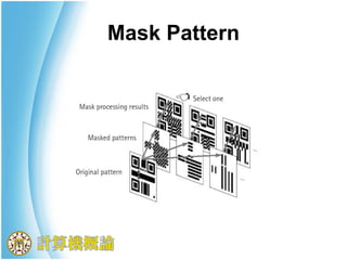 Mask Pattern
 