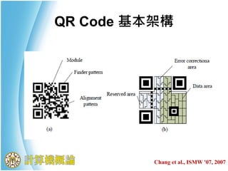 QR Code 基本架構
Chang et al., ISMW '07, 2007
 