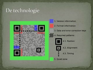 De technologie
