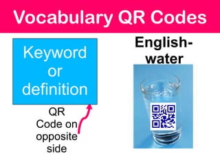 Vocabulary QR Codes
             English-
Keyword       water
    or
definition
    QR
  Code on
  opposite
    side
 