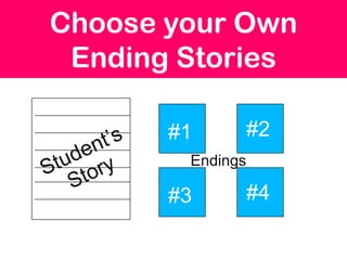 Choose your Own
    Ending Stories
vvvv


          #1         #2
           Endings

          #3         #4
 