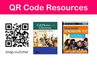 QR Code Resources
 