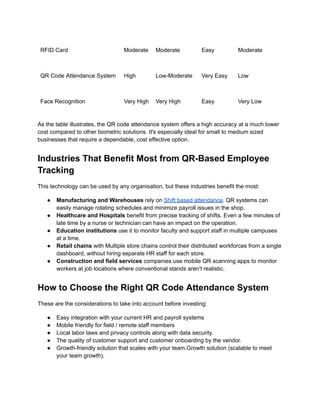 QR Code Attendance System for Smarter Employee Tracking | PDF