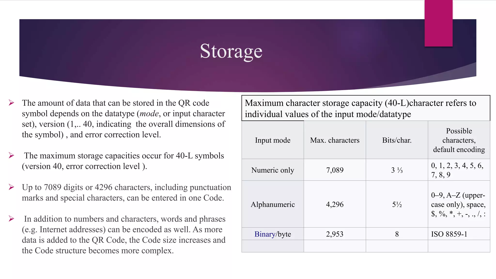 Storage
 The amount of data that can be stored in the QR code
symbol depends on the datatype (mode, or input character
set), version (1,.. 40, indicating the overall dimensions of
the symbol) , and error correction level.
 The maximum storage capacities occur for 40-L symbols
(version 40, error correction level ).
 Up to 7089 digits or 4296 characters, including punctuation
marks and special characters, can be entered in one Code.
 In addition to numbers and characters, words and phrases
(e.g. Internet addresses) can be encoded as well. As more
data is added to the QR Code, the Code size increases and
the Code structure becomes more complex.

Maximum character storage capacity (40-L)character refers to
individual values of the input mode/datatype
Input mode Max. characters Bits/char.
Possible
characters,
default encoding
Numeric only 7,089 3 ⅓
0, 1, 2, 3, 4, 5, 6,
7, 8, 9
Alphanumeric 4,296 5½
0–9, A–Z (upper-
case only), space,
$, %, *, +, -, ., /, :
Binary/byte 2,953 8 ISO 8859-1
 