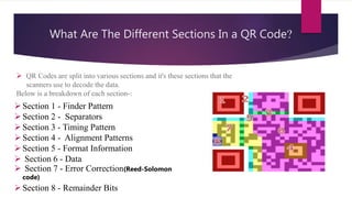 What Are The Different Sections In a QR Code?
 QR Codes are split into various sections and it's these sections that the
scanners use to decode the data.
Below is a breakdown of each section-:
Section 1 - Finder Pattern
Section 2 - Separators
Section 3 - Timing Pattern
Section 4 - Alignment Patterns
Section 5 - Format Information
 Section 6 - Data
 Section 7 - Error Correction(Reed-Solomon
code)
Section 8 - Remainder Bits
 