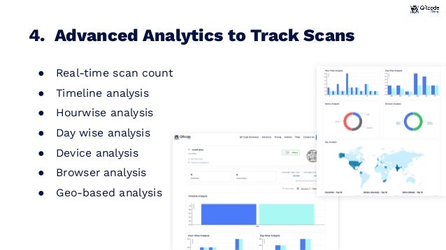 ● Real-time scan count
● Timeline analysis
● Hourwise analysis
● Day wise analysis
● Device analysis
● Browser analysis
● Geo-based analysis
4. Advanced Analytics to Track Scans
 