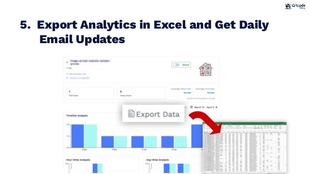 5. Export Analytics in Excel and Get Daily
Email Updates
 