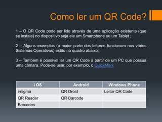 Como ler um QR Code? 
1 – O QR Code pode ser lido através de uma aplicação existente (que 
se instala) no dispositivo seja ele um Smartphone ou um Tablet ; 
2 – Alguns exemplos (a maior parte dos leitores funcionam nos vários 
Sistemas Operativos) estão no quadro abaixo; 
3 – Também é possível ler um QR Code a partir de um PC que possua 
uma câmara. Pode-se usar, por exemplo, o QuickMark 
i OS Android Windows Phone 
i-nigma QR Droid Leitor QR Code 
QR Reader QR Barcode 
Barcodes 
 