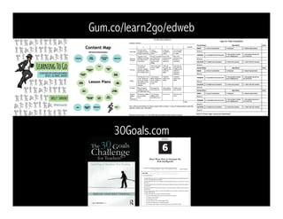 Gum.co/learn2go/edweb
30Goals.com