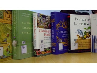  Shorten and share links