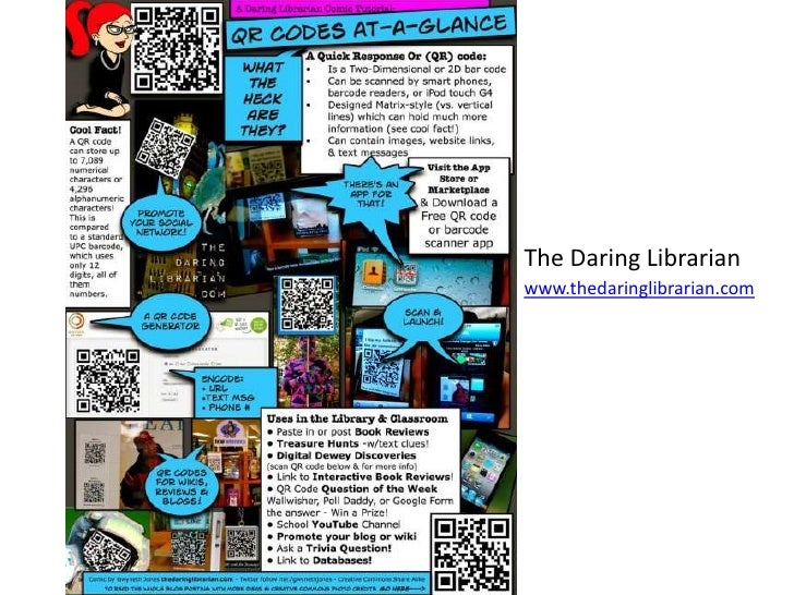 Successfully Using QR Codes in Libraries