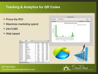 Tracking & Analytics for QR Codes


   Prove the ROI
   Maximize marketing spend
   24x7x365
   Web based




407-563-5004
SunDanceMarketingSolutions.com
 