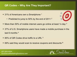 QR Codes – Why Are They Important?


   31% of Americans own a Smartphone 1

     • Predicted to jump to 50% by the end of 2011 2

   More than 50% of mobile internet users go online at least 1x day 3

   37% of U.S. Smartphone users have made a mobile purchase in the
   last 6 months 4

   85% of QR Codes drive traffic to a URL 5

   69% said they would scan to receive coupons and discounts 5


407-563-5004
SunDanceMarketingSolutions.com
 