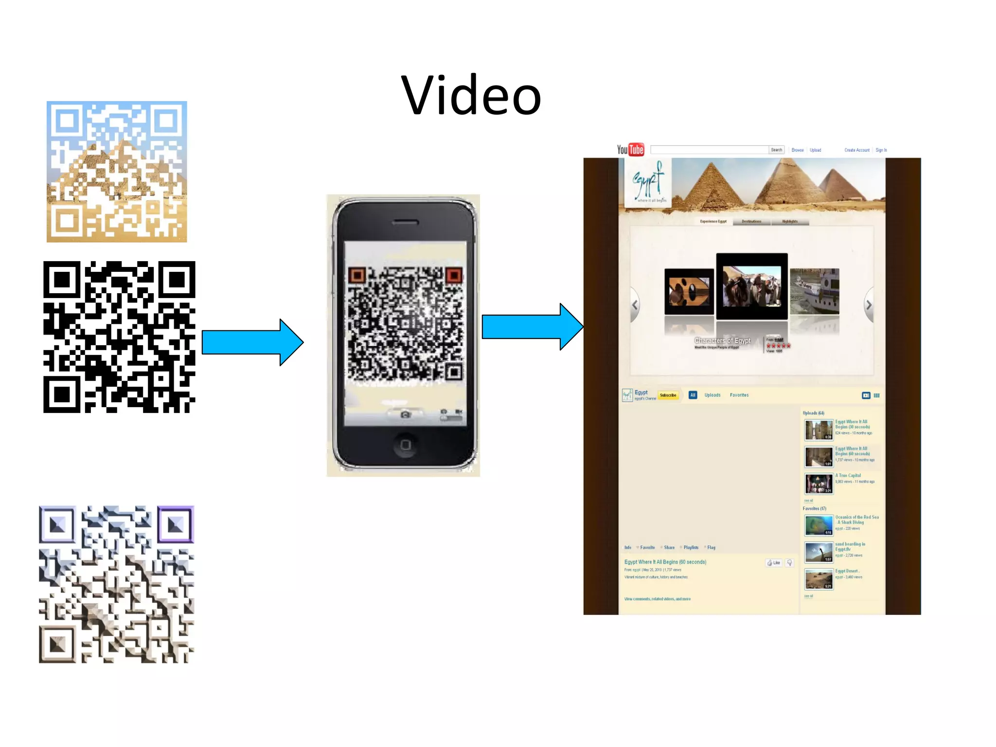 Video VV Youtube Video 