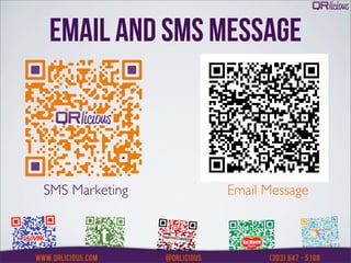 EMAIL AND SMS MESSAGE



SMS Marketing   Email Message
 