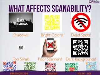 WHAT AFFECTS SCANABILITY?

 Shadows!      Bright Colors!   Dead Spots!




 Too Small!   Poor Scanners! Dark Backgrounds!
 