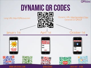 DYNAMIC QR CODES
Long URL: http://QRlicious.com               Dynamic URL: http://qrs.ly/gm17qsu
                                                   Generate at QRstuff




   January 1st                   April 1st               October 1st
 