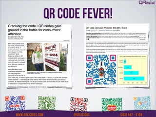 QR CODE FEVER!
 