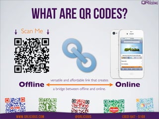 WHAT ARE QR CODES?
Scan Me




          versatile and affordable link that creates
Ofﬂine     a bridge between ofﬂine and online.
                                                       Online
 