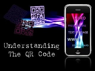 Understanding
The QR Code
 