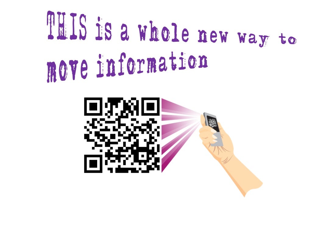 Qr code presentation