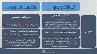 ‫اپلیکیشن‬
(QR)‫ویدیو‬‫کیوآرکد‬(AR)‫افزوده‬‫واقعیت‬
‫ش‬‫نصب‬‫اسکنر‬‫بارکد‬‫یا‬‫آپارات‬‫های‬‫اپلیکیشن‬‫تعداد‬‫ده‬
‫زیاد‬‫بسیار‬‫است‬(‫از‬‫بیش‬‫آپارات‬1‫و‬‫نصب‬‫میلیون‬
‫اپلیکیشن‬‫بارکداسکنر‬‫گوشی‬‫هر‬‫روی‬‫تقریبا‬‫که‬
‫هوشمندی‬‫تصب‬‫باشد‬‫می‬)
‫اختصاصی‬‫اپلیکیشن‬‫به‬
‫نیاز‬‫ندارد‬
(‫تولید‬‫به‬‫نیاز‬‫ناشران‬‫واقعیت‬‫اپلیکیشن‬‫افزوده‬
‫و‬‫ندارند‬‫هم‬‫خوانندگان‬‫بدون‬‫حتی‬،‫دیگر‬‫سوی‬‫از‬
‫داشتن‬‫قادرند‬‫آپارات‬‫اپلیکیشن‬‫را‬‫کد‬‫اسکن‬‫کنند‬)
‫تعداد‬‫نصب‬‫های‬‫اپلیکیشن‬‫شده‬‫بسیار‬‫کمتر‬‫است‬
(‫ماکزیمم‬20‫پرطرفدارترین‬‫برای‬‫نصب‬‫هزار‬
‫موجود‬‫افزوده‬‫واقعیت‬‫اپلیکیشن‬)
‫به‬‫اختصاصی‬‫اپلیکیشن‬
‫دارد‬‫نیاز‬
(‫زیرساخت‬‫باید‬‫ناشران‬‫الزم‬‫اپلیکیشن‬‫کنن‬‫ایجاد‬‫را‬‫د‬)
‫آپارات‬‫و‬‫اسکنر‬‫بارکد‬‫اپلیکیشن‬‫حجم‬‫کم‬‫بسیار‬‫است‬‫حجم‬‫معموال‬‫افزوده‬‫واقعیت‬‫های‬‫اپلیکیشن‬‫باال‬‫بسیار‬
‫است‬(‫ای‬‫نمونه‬96‫مگابایتی‬‫است‬‫موجود‬‫بازار‬‫در‬)
 