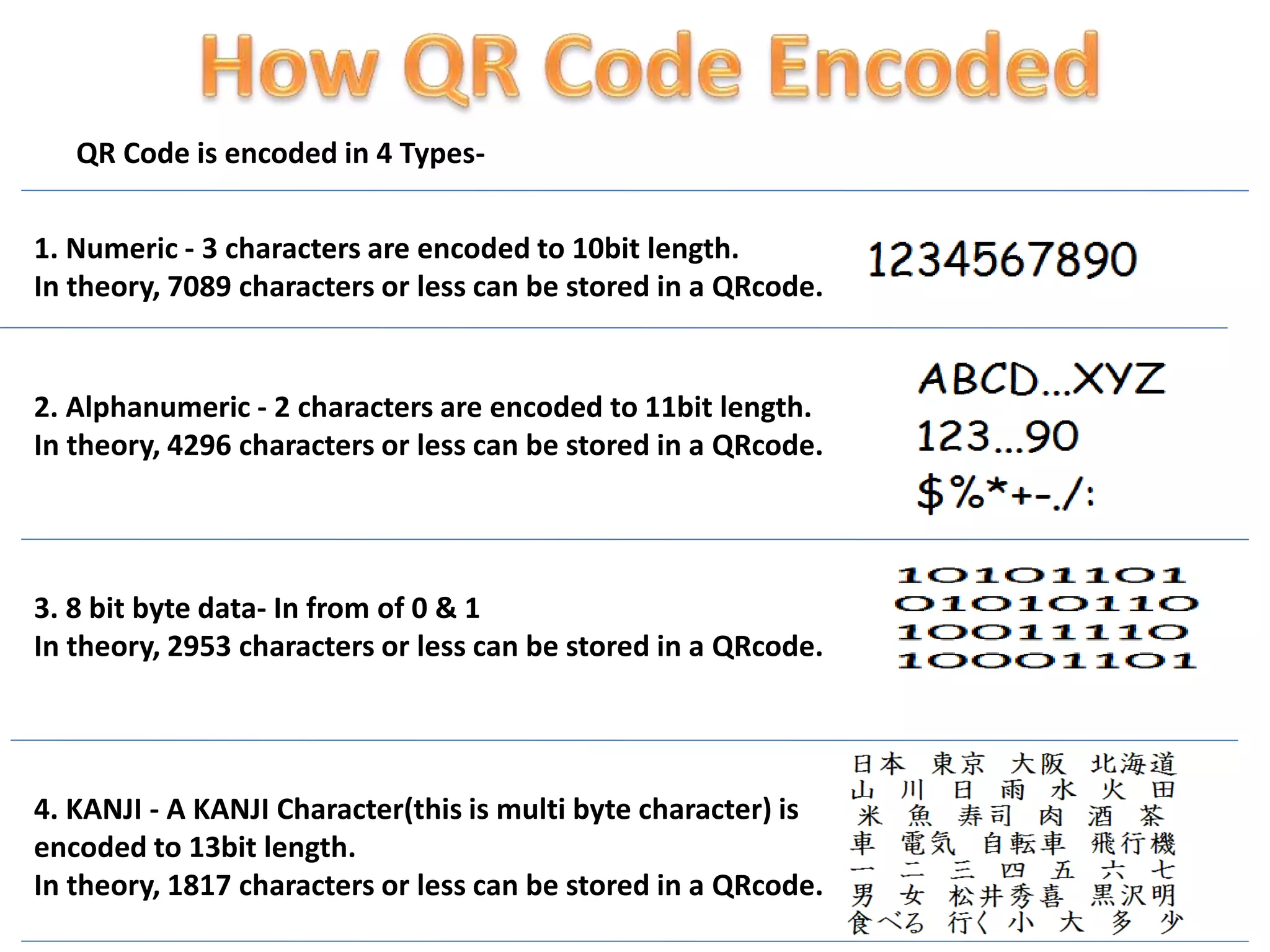 Qrcodequickresponsecode presentation | PPTX