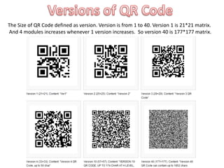 Qr code (quick response code) | PPTX