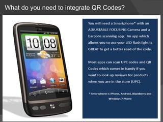 What do you need to integrate QR Codes?
 