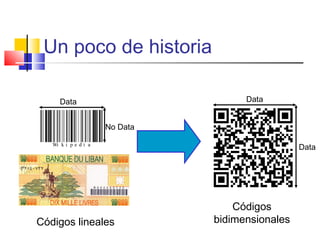 Un poco de historia 
Data Data 
Códigos lineales 
Códigos 
bidimensionales 
No Data 
Data 
 