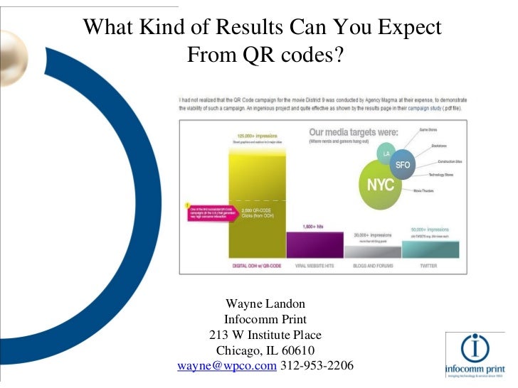 Qr Codes Explained Qr Codes Explained