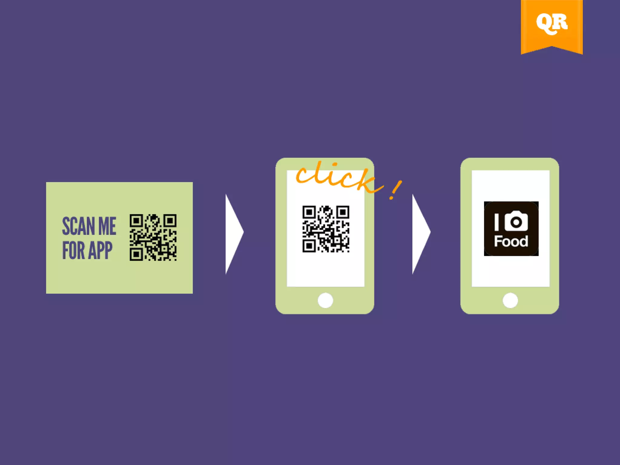 QR Code Reference Guide | PPT
