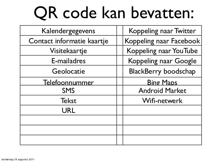 Beste digitale fotocamera 2011 32 Beste digitale fotocamera 2011 22
