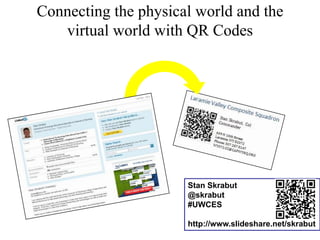 Connecting the physical world and the virtual world with QR Codes Stan Skrabut @skrabut #UWCES http://www.slideshare.net/skrabut 