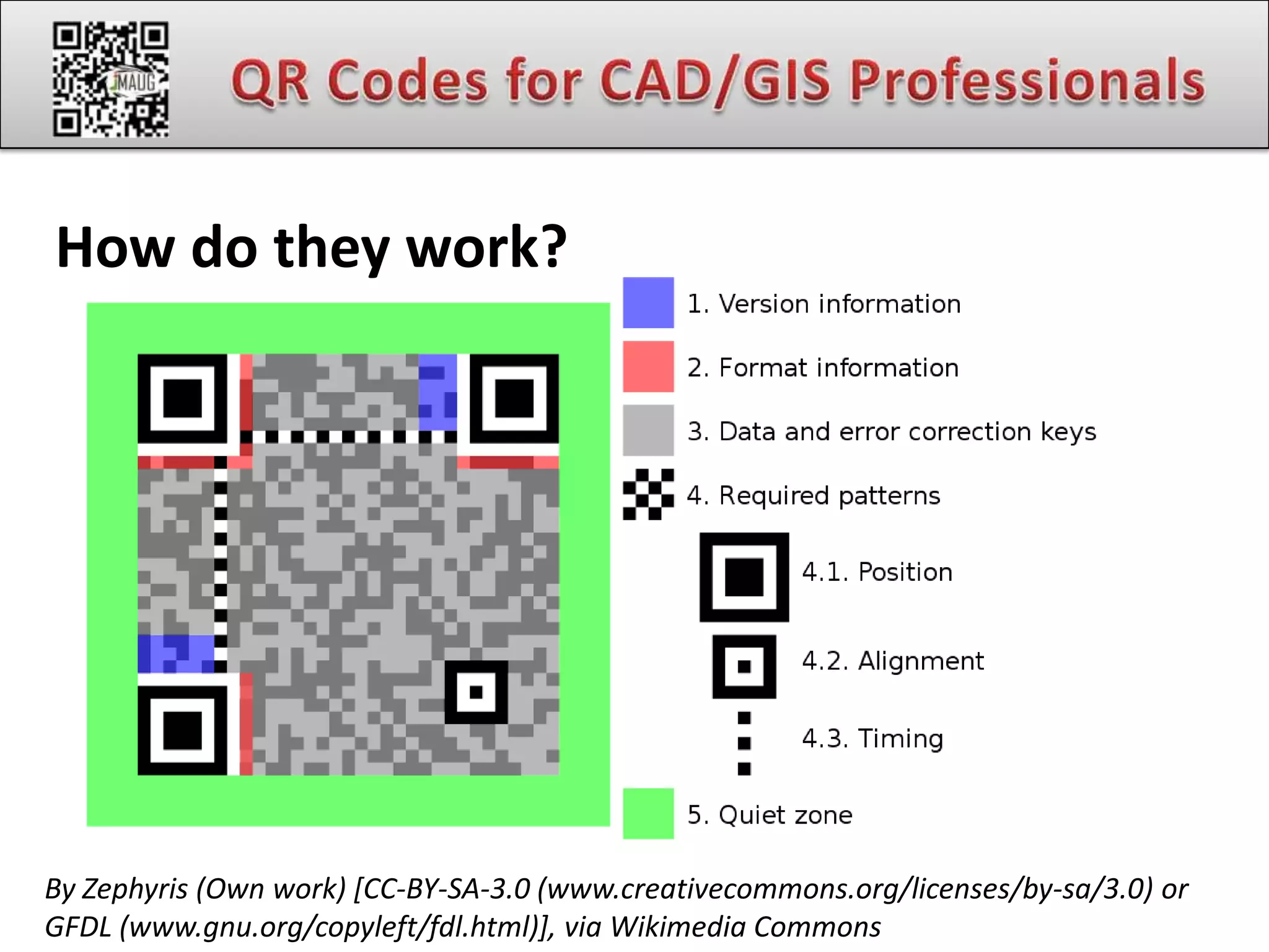 How do they work?




By Zephyris (Own work) [CC-BY-SA-3.0 (www.creativecommons.org/licenses/by-sa/3.0) or
GFDL (www.gnu.org/copyleft/fdl.html)], via Wikimedia Commons
 