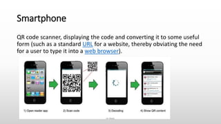 Smartphone
QR code scanner, displaying the code and converting it to some useful
form (such as a standard URL for a website, thereby obviating the need
for a user to type it into a web browser).
ce dept.
 
