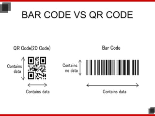 Qr codes web | PPT