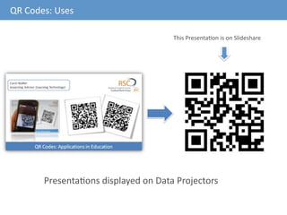 QR Codes: Applications in Education | PPT