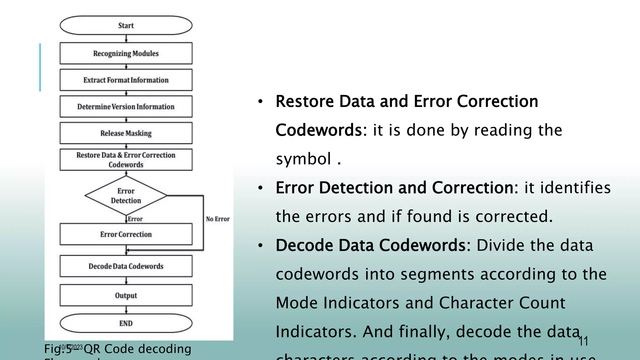 11
• Restore Data and Error Correction
Codewords: it is done by reading the
symbol .
• Error Detection and Correction: it identifies
the errors and if found is corrected.
• Decode Data Codewords: Divide the data
codewords into segments according to the
Mode Indicators and Character Count
Indicators. And finally, decode the data
Fig.5- QR Code decoding
10/1/2023
 