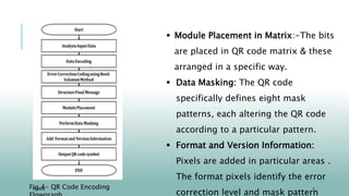 9
 Module Placement in Matrix:-The bits
are placed in QR code matrix & these
arranged in a specific way.
 Data Masking: The QR code
specifically defines eight mask
patterns, each altering the QR code
according to a particular pattern.
 Format and Version Information:
Pixels are added in particular areas .
The format pixels identify the error
correction level and mask pattern
Fig.4- QR Code Encoding
10/1/2023
 