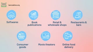 Softwares Book
publications
Retail &
wholesale shops
Restaurants &
bars
Consumer
goods
Movie theaters Online food
delivery...