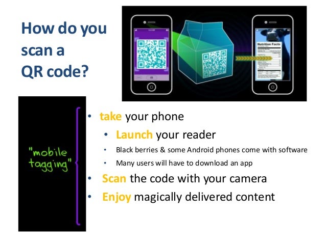QR & Barcode Reader | APK Download For Android qr reader for android phones