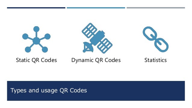 Types and usage QR Codes
Static QR Codes Dynamic QR Codes Statistics
 