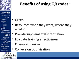 Qr codes for Trainers | PPT