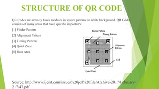 QR codes in libraries (By Gaurav Boudh) | PPTX