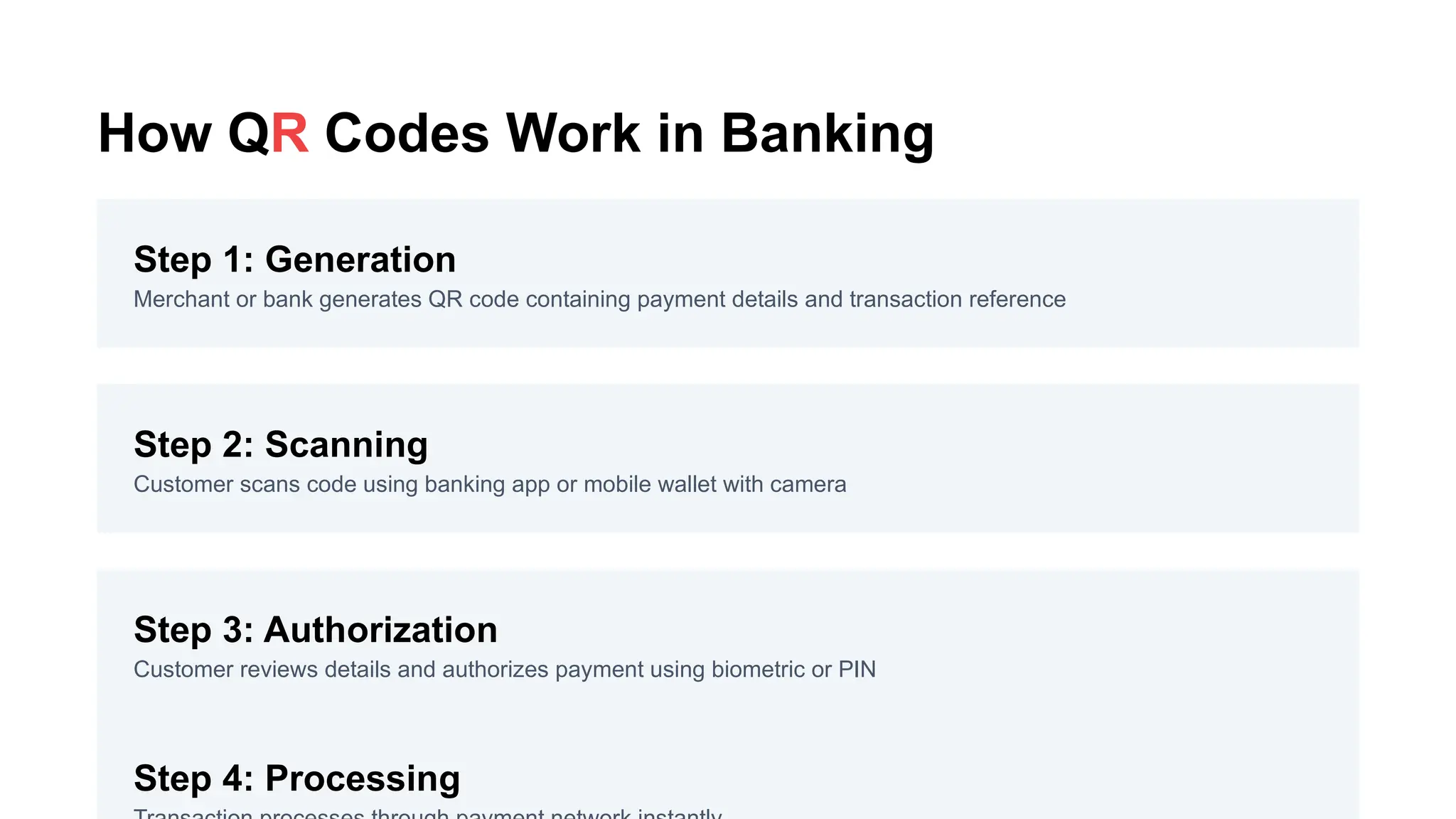 How QR Codes Work in Banking
Step 1: Generation
Merchant or bank generates QR code containing payment details and transaction reference
Step 2: Scanning
Customer scans code using banking app or mobile wallet with camera
Step 3: Authorization
Customer reviews details and authorizes payment using biometric or PIN
Step 4: Processing
 