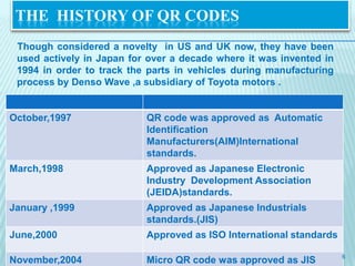 THE HISTORY OF QR CODES
 Though considered a novelty in US and UK now, they have been
 used actively in Japan for over a decade where it was invented in
 1994 in order to track the parts in vehicles during manufacturing
 process by Denso Wave ,a subsidiary of Toyota motors .


October,1997               QR code was approved as Automatic
                           Identification
                           Manufacturers(AIM)International
                           standards.
March,1998                 Approved as Japanese Electronic
                           Industry Development Association
                           (JEIDA)standards.
January ,1999              Approved as Japanese Industrials
                           standards.(JIS)
June,2000                  Approved as ISO International standards

                                                                     6
November,2004              Micro QR code was approved as JIS
 